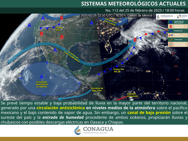 Imagen Placeholder Imagen Placeholder