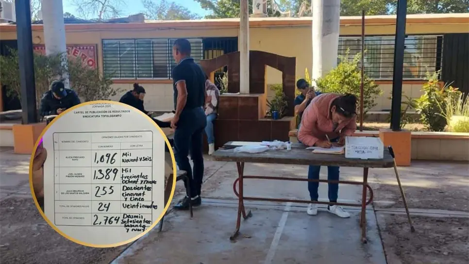 FOTO: ¡Ya hay nuevos síndicos en Ahome! Elecciones finalizan sin incidencias