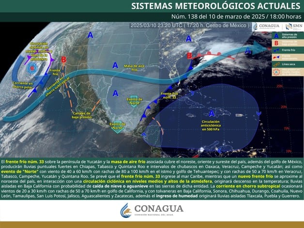 Imagen Placeholder Imagen Placeholder