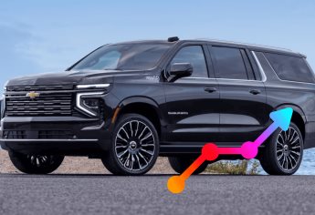 Así fue la evolución de la Chevrolet Suburban desde 1935, según la Inteligencia Artificial | VIDEO