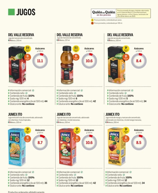 Imagen Placeholder Imagen Placeholder