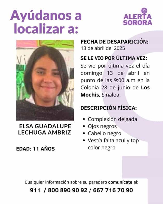 Imagen Placeholder