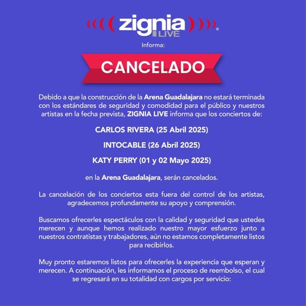 Imagen Placeholder