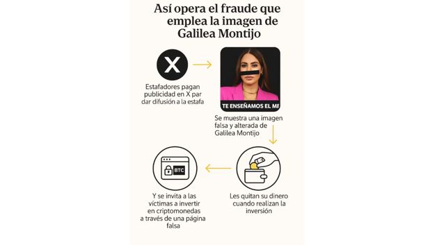 Imagen Placeholder