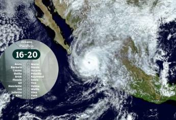 Pronostican huracanes para Sinaloa en el 2025
