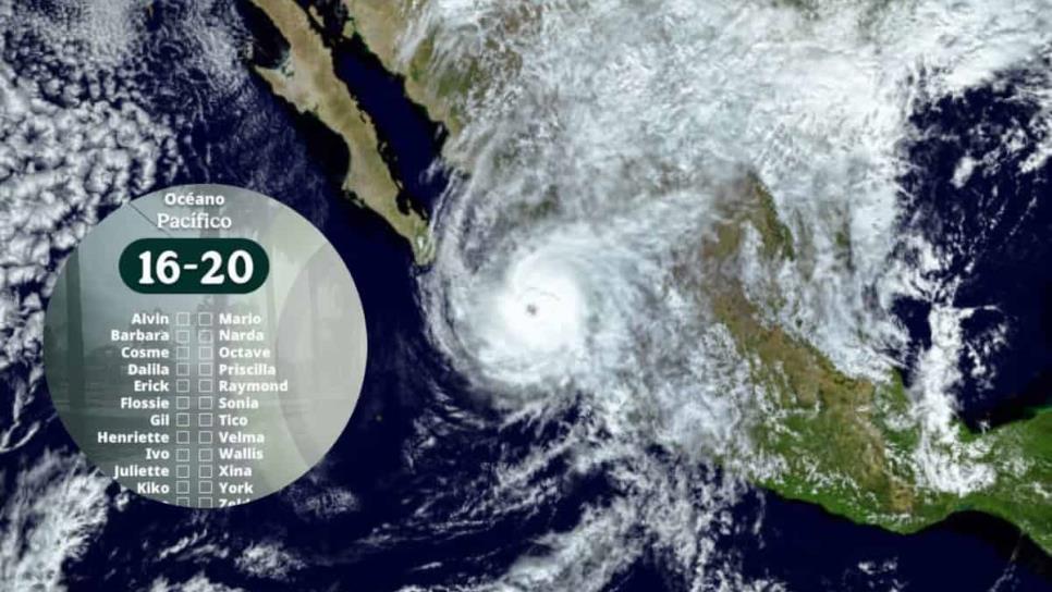 Pronostican huracanes para Sinaloa en el 2025 Pronostican huracanes para Sinaloa en el 2025