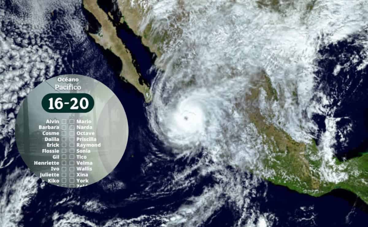 FOTO: Pronostican huracanes para Sinaloa en el 2025