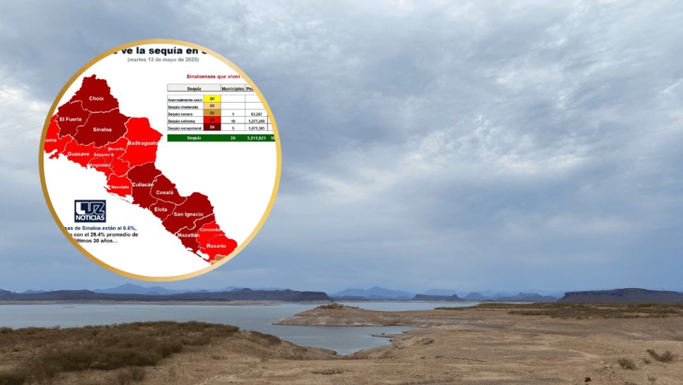 Así se ve la sequía en Sinaloa; 9 municipios están sin agua y en estado crítico Así se ve la sequía en Sinaloa; 9 municipios están sin agua y en estado crítico
