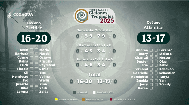 Imagen Placeholder Imagen Placeholder
