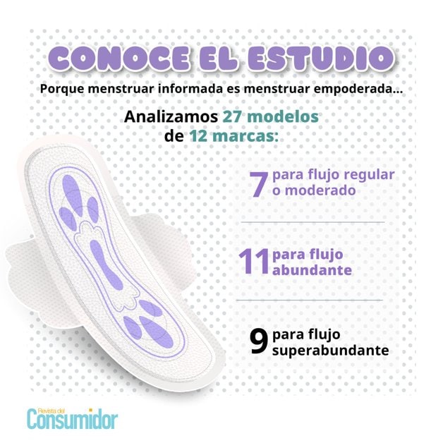 Imagen Placeholder Imagen Placeholder