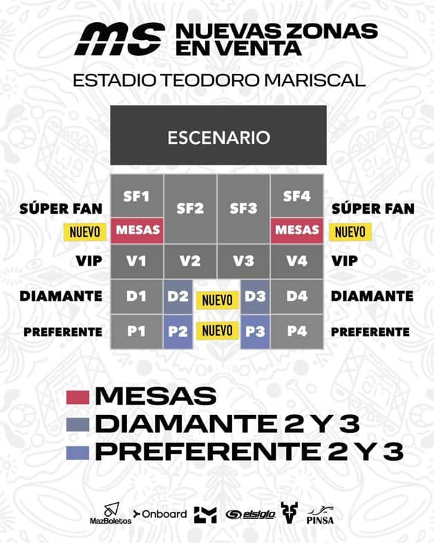 Imagen Placeholder Imagen Placeholder