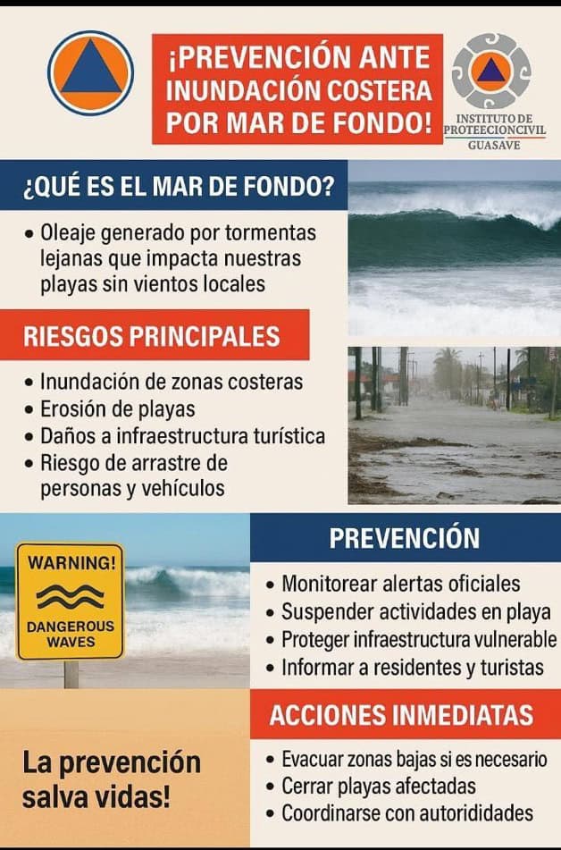 Imagen Placeholder Imagen Placeholder
