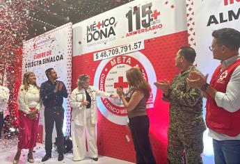 ¡Superan la meta! Cruz Roja recauda más de 48 millones de pesos en Sinaloa
