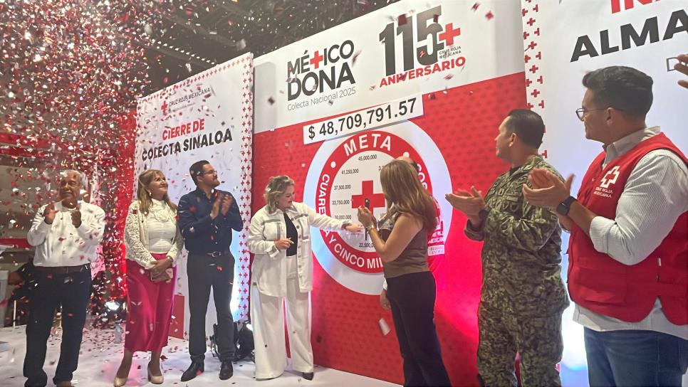 ¡Superan la meta! Cruz Roja recauda más de 48 millones de pesos en Sinaloa ¡Superan la meta! Cruz Roja recauda más de 48 millones de pesos en Sinaloa