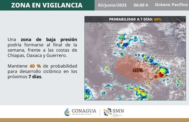 Imagen Placeholder Imagen Placeholder