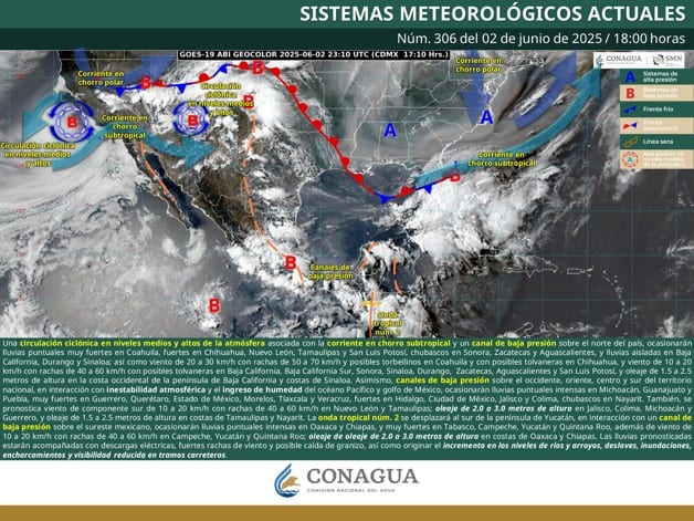 Imagen Placeholder Imagen Placeholder