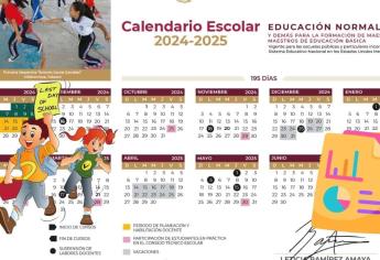 SEP: ¿Cuándo termina el ciclo escolar 2024-2025 y entregan las boletas?
