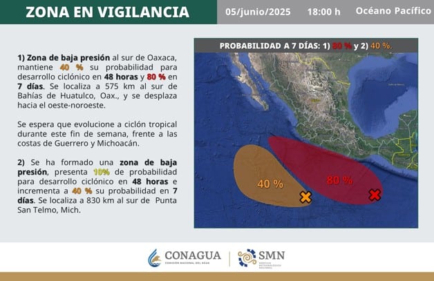 Imagen Placeholder Imagen Placeholder