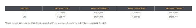 Imagen Placeholder Imagen Placeholder