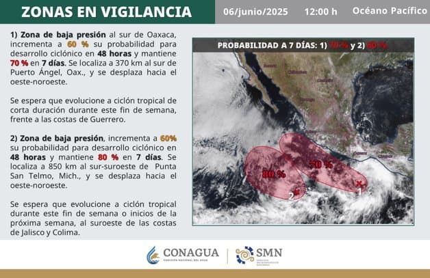 Imagen Placeholder Imagen Placeholder