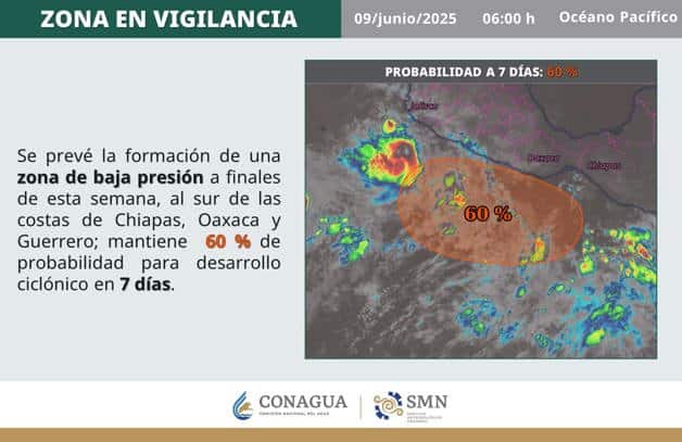 Imagen Placeholder Imagen Placeholder
