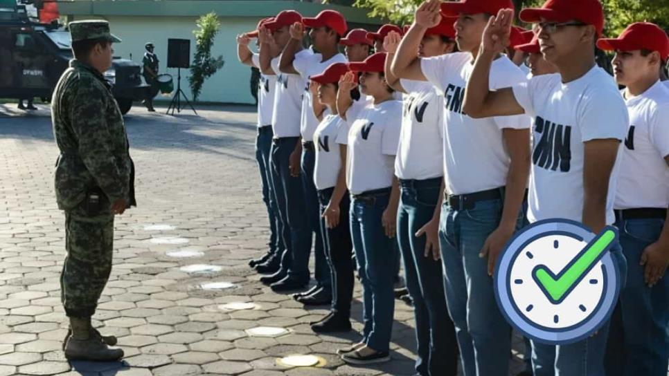 ¿Cuántos meses dura el Servicio Militar para liberar la cartilla? ¿Cuántos meses dura el Servicio Militar para liberar la cartilla?