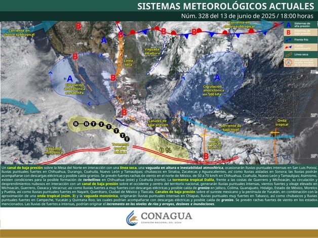 Imagen Placeholder Imagen Placeholder