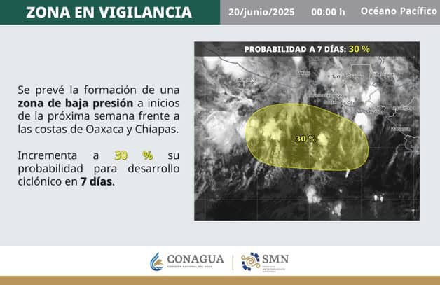 Imagen Placeholder Imagen Placeholder
