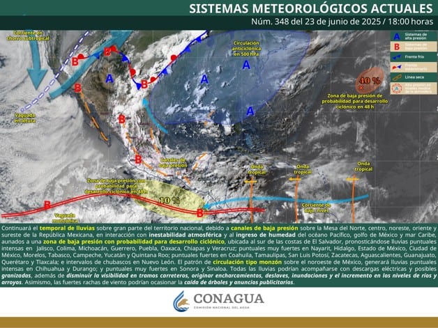 Imagen Placeholder Imagen Placeholder