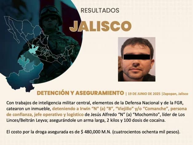 Imagen Placeholder Imagen Placeholder