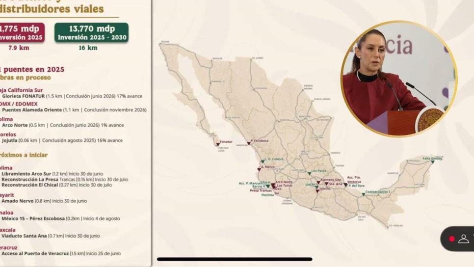 Sheinbaum anuncia puente México 15 - Avenida Pérez Escoboza en Mazatlán Sheinbaum anuncia puente México 15 - Avenida Pérez Escoboza en Mazatlán