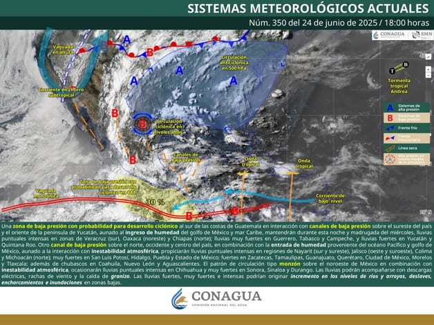 Imagen Placeholder Imagen Placeholder