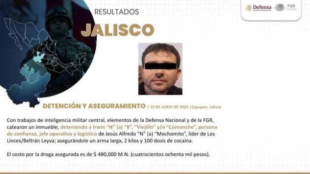 Imagen Placeholder