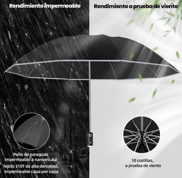 Imagen Placeholder Imagen Placeholder