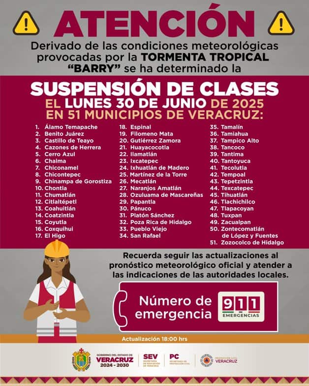 Imagen Placeholder Imagen Placeholder