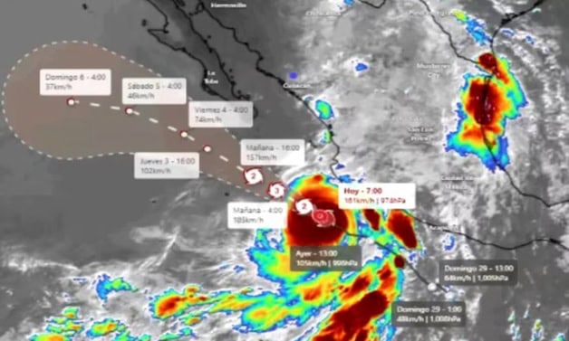 Imagen Placeholder Imagen Placeholder