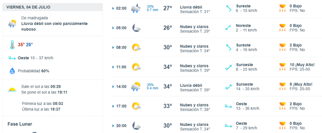 Imagen Placeholder Imagen Placeholder
