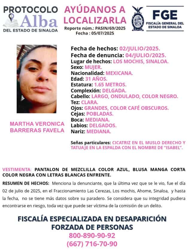 Imagen Placeholder Imagen Placeholder
