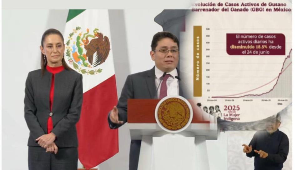 Sheinbaum: es exagerado el cierre de frontera de EU por gusano barrenador Sheinbaum: es exagerado el cierre de frontera de EU por gusano barrenador