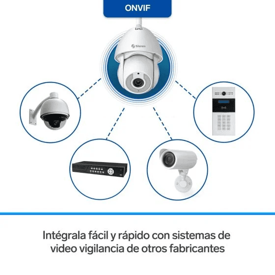 Imagen Placeholder Imagen Placeholder