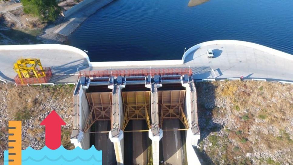 Presas de Sinaloa llegan al 10.8 % de llenado por primera vez desde marzo de 2025 Presas de Sinaloa llegan al 10.8 % de llenado por primera vez desde marzo de 2025