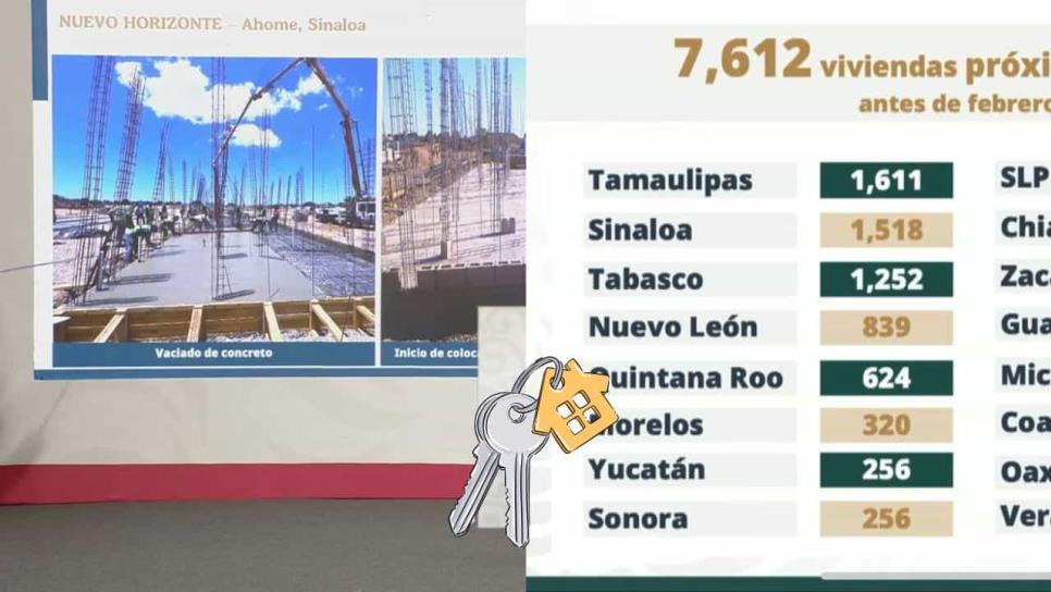 Viviendas del Bienestar en Virreyes tendrán andadores techados | FOTOS Viviendas del Bienestar en Virreyes tendrán andadores techados | FOTOS