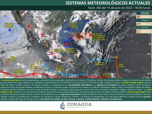 Imagen Placeholder Imagen Placeholder