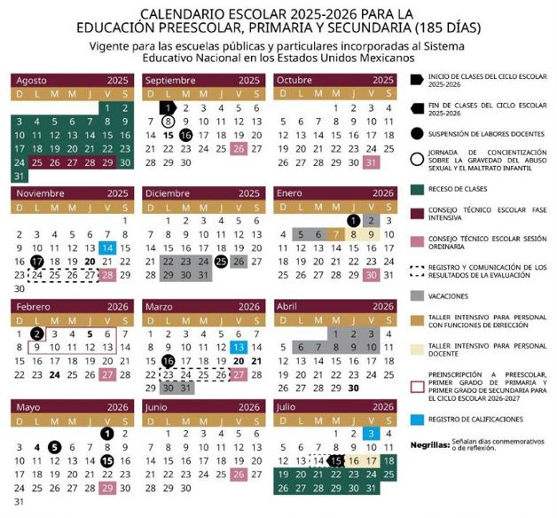 Imagen Placeholder
