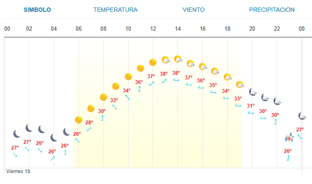 Imagen Placeholder Imagen Placeholder