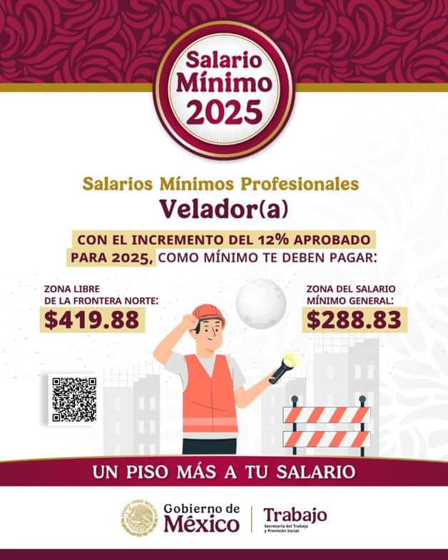 Imagen Placeholder Imagen Placeholder