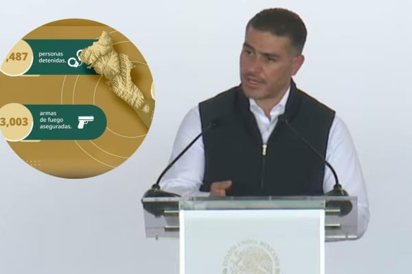 Harfuch: se han debilitado las estructuras del crimen organizado en Sinaloa