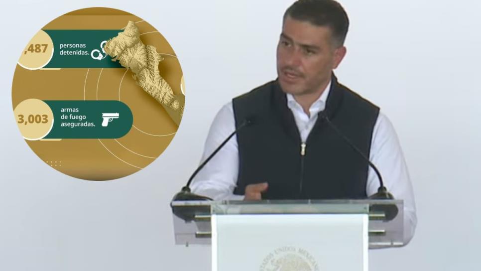Harfuch: se han debilitado las estructuras del crimen organizado en Sinaloa Harfuch: se han debilitado las estructuras del crimen organizado en Sinaloa