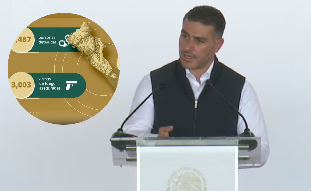 FOTO: Harfuch: se han debilitado las estructuras del crimen organizado en Sinaloa