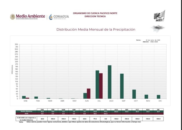 Imagen Placeholder Imagen Placeholder